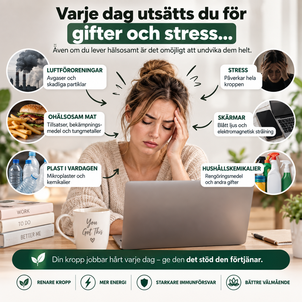 Återställ balansen i vardagen