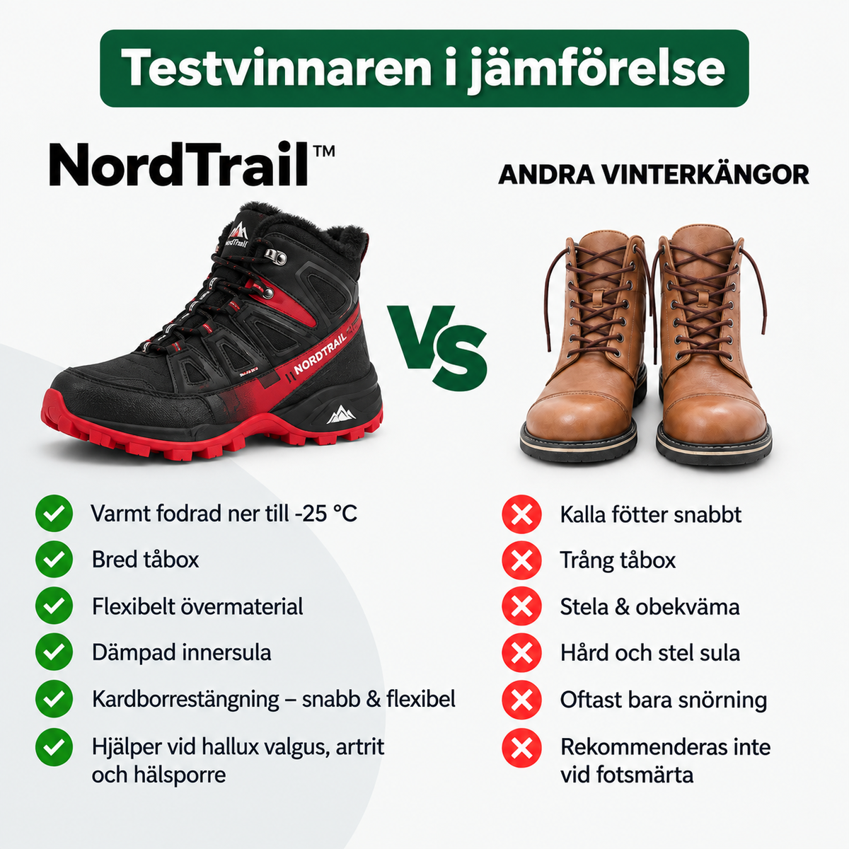 Varför NordTrail™?