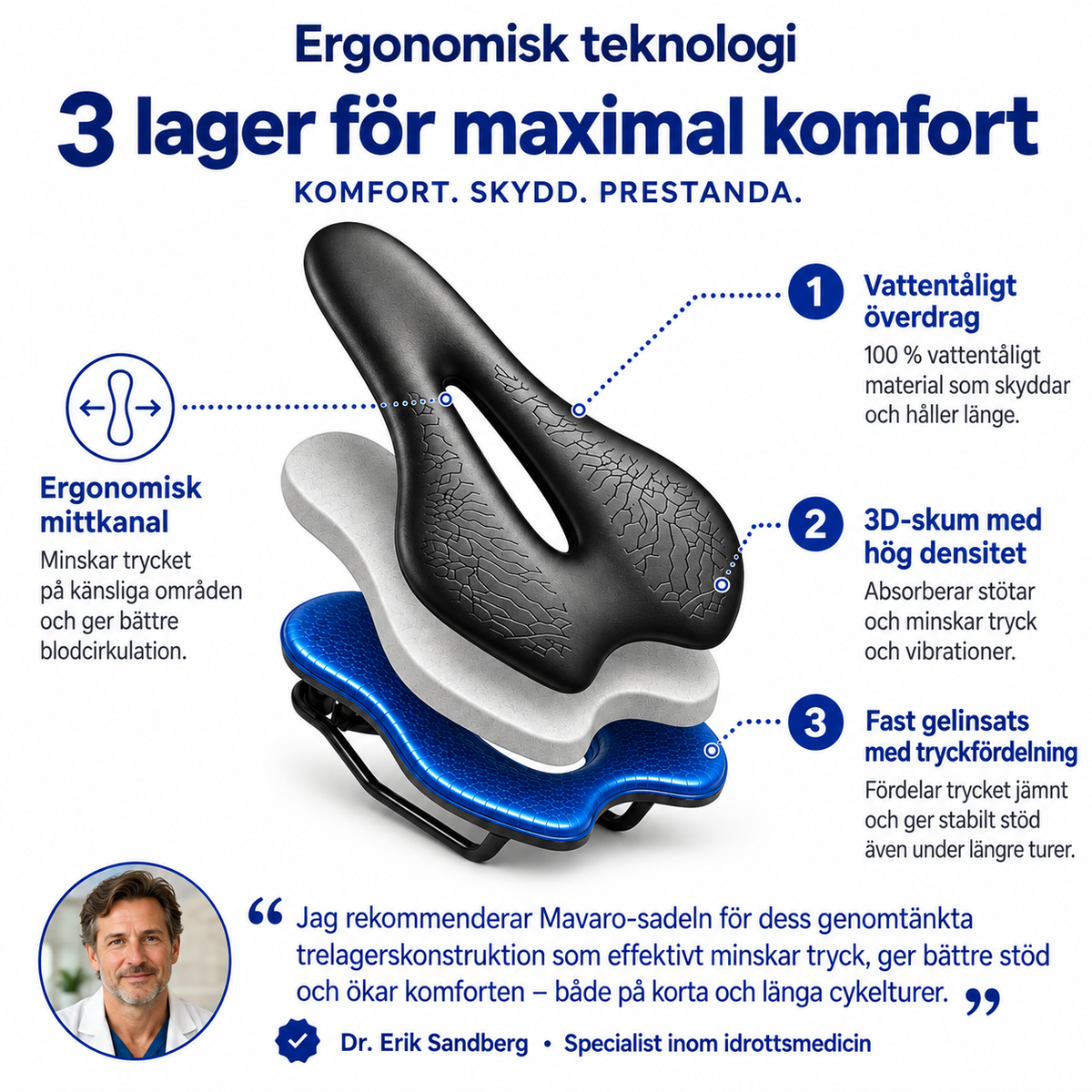 Tre lager. En bekvämare cykeltur.