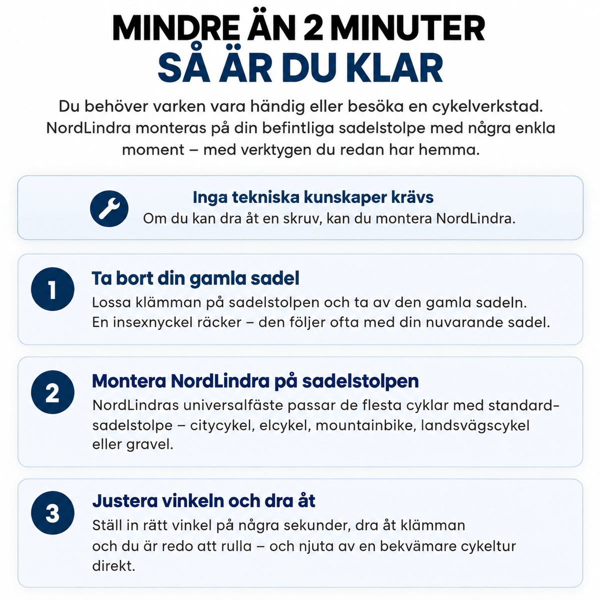 Monteras på under 2 minuter