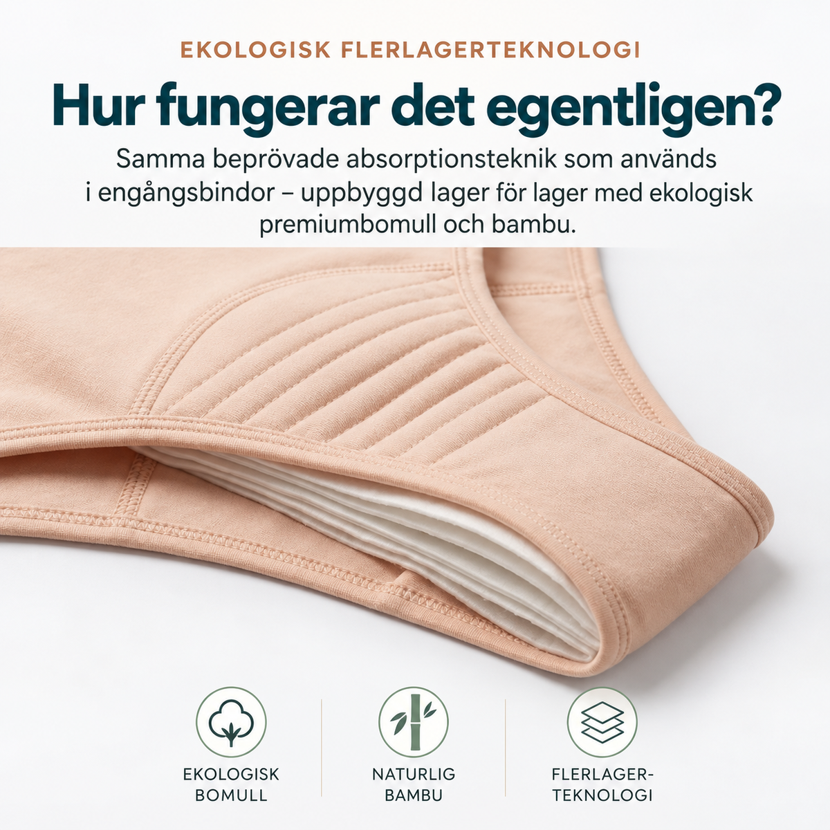 Läckagesäkra underkläder för urinläckage