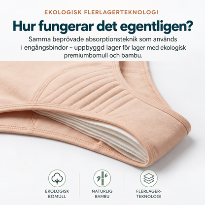 Läckagesäkra underkläder för urinläckage